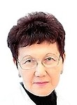 Кужамбаева Мария Галимулловна